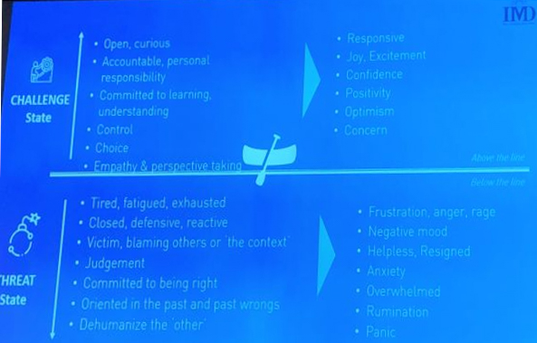 “Mom, are you right now above or below the&nbsp;line?”