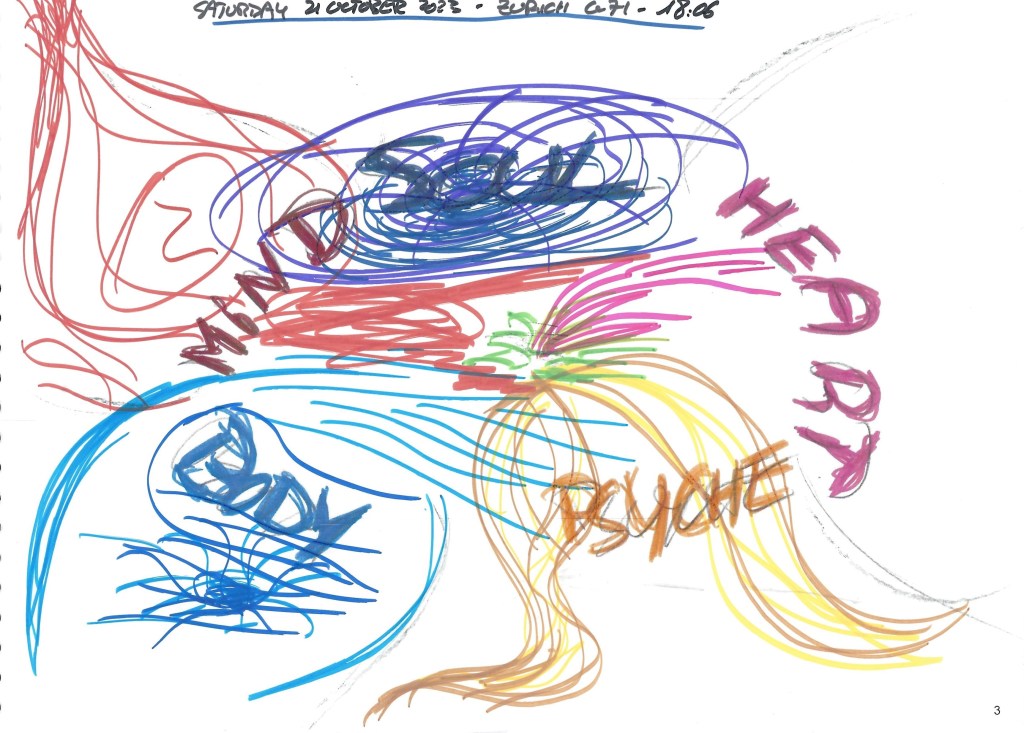 13- Doors Choices Possibilities Decisions&nbsp;Consequences